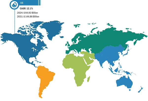 US Healthcare Insurance Third-Party Administrator Market